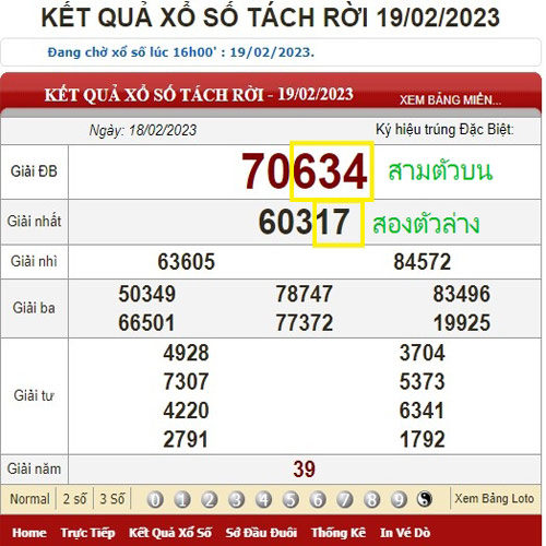 วิธีตรวจผลรางวัล-หวยฮานอยเฉพาะกิจ